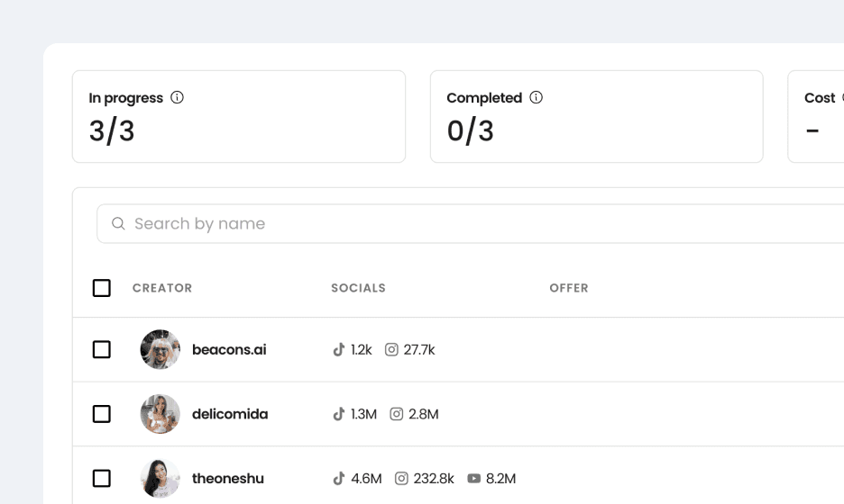 Retention graph with user return notifications for analyzing feature effectiveness.