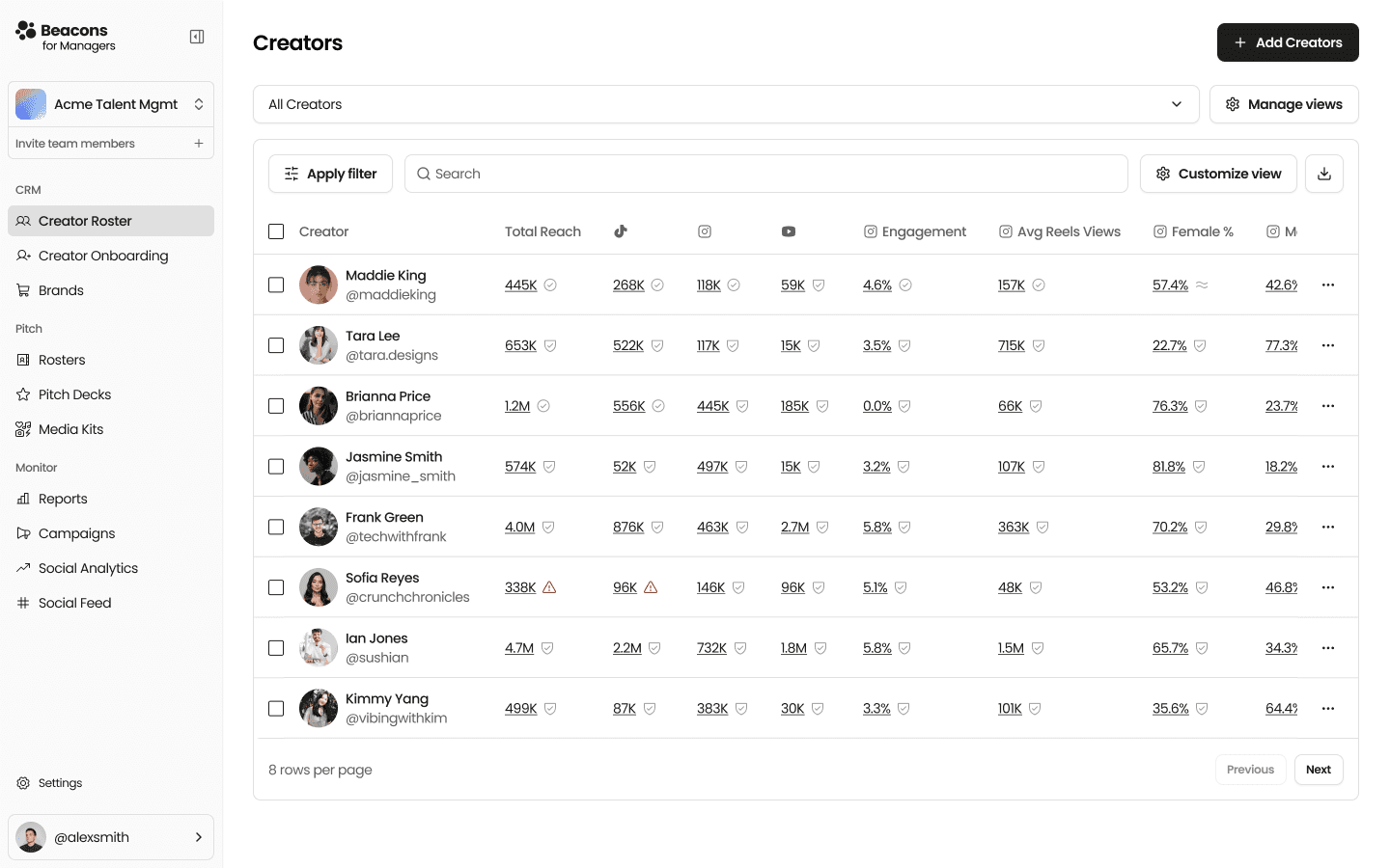 An image of Dreelio's dashboard