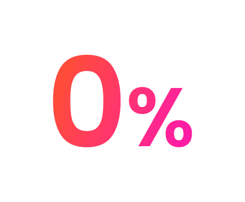 Expense breakdown donut chart showing $3,500 in total, categorized by rent, investment, and education