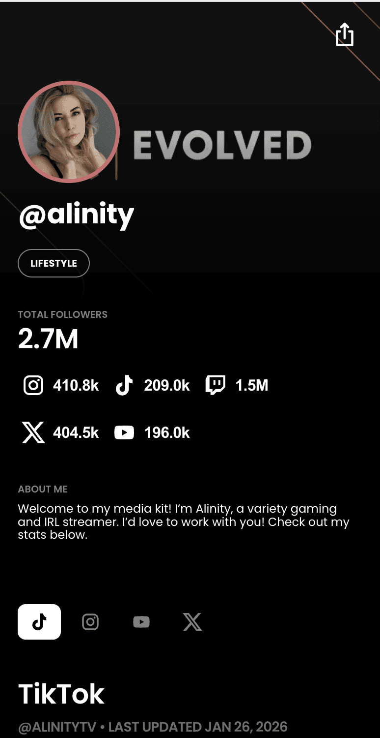 Business dashboard showing revenue, deals, customer list, growth chart, and new activity. 