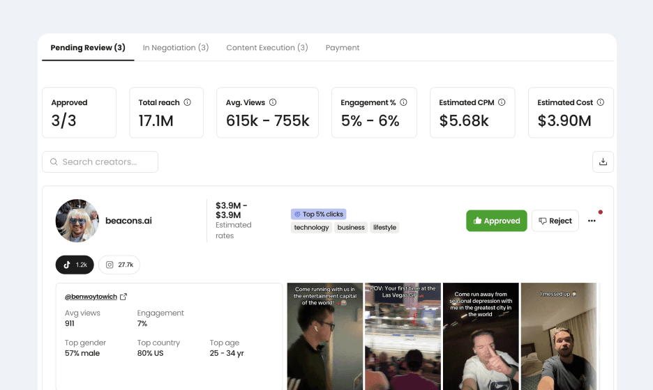 Integration performance stats for Nuvio, Klyra, and Veltix with percentage changes.